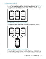 Preview for 67 page of HP ProLiant 300 Series Administration Manual