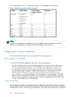 Preview for 178 page of HP ProLiant 300 Series Administration Manual