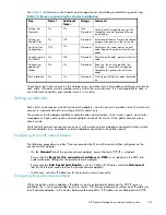 Preview for 181 page of HP ProLiant 300 Series Administration Manual