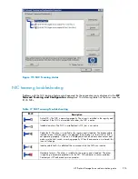 Preview for 215 page of HP ProLiant 300 Series Administration Manual