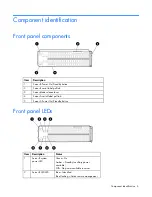 Предварительный просмотр 6 страницы HP PROLIANT 580554-001 User Manual