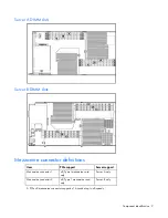 Предварительный просмотр 9 страницы HP PROLIANT 580554-001 User Manual