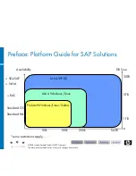 Предварительный просмотр 6 страницы HP ProLiant 585G5 Configuration