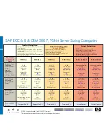 Предварительный просмотр 14 страницы HP ProLiant 585G5 Configuration