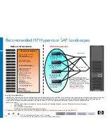 Предварительный просмотр 49 страницы HP ProLiant 585G5 Configuration