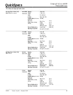 Preview for 30 page of HP ProLiant 6400R Overview