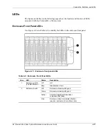 Preview for 62 page of HP ProLiant BL e-Class Maintenance And Service Manual