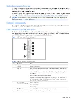 Предварительный просмотр 16 страницы HP ProLiant BL p-Class F-GbE User Manual