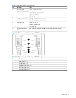 Предварительный просмотр 17 страницы HP ProLiant BL p-Class F-GbE User Manual