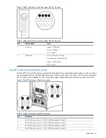 Предварительный просмотр 18 страницы HP ProLiant BL p-Class F-GbE User Manual