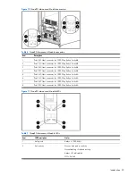 Предварительный просмотр 20 страницы HP ProLiant BL p-Class F-GbE User Manual