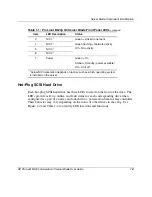 Preview for 14 page of HP ProLiant BL20p G3 User Manual