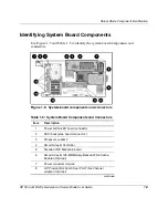 Preview for 20 page of HP ProLiant BL20p G3 User Manual