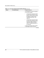 Preview for 93 page of HP ProLiant BL20p G3 User Manual