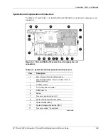 Preview for 48 page of HP ProLiant BL20p Generation 2 Maintenance And Service Manual