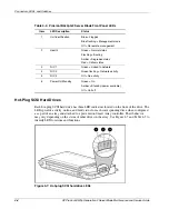 Preview for 53 page of HP ProLiant BL20p Generation 2 Maintenance And Service Manual