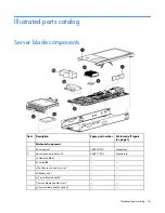 Preview for 16 page of HP ProLiant BL360 G5 Maintenance And Service Manual