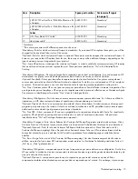 Preview for 19 page of HP ProLiant BL360 G5 Maintenance And Service Manual