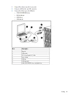 Preview for 49 page of HP ProLiant BL360 G5 Maintenance And Service Manual