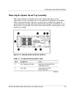 Preview for 19 page of HP ProLiant BL40p Setup And Installation Manual