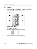 Preview for 40 page of HP ProLiant BL40p Setup And Installation Manual