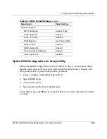 Preview for 72 page of HP ProLiant BL40p Setup And Installation Manual