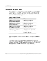 Preview for 92 page of HP ProLiant BL40p Setup And Installation Manual