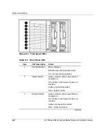 Preview for 104 page of HP ProLiant BL40p Setup And Installation Manual