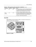 Preview for 109 page of HP ProLiant BL40p Setup And Installation Manual