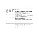 Preview for 11 page of HP PROLIANT BL45P User Manual