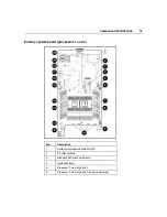 Preview for 13 page of HP PROLIANT BL45P User Manual