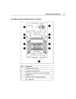 Preview for 15 page of HP PROLIANT BL45P User Manual