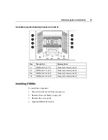 Preview for 37 page of HP PROLIANT BL45P User Manual