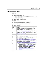 Preview for 93 page of HP PROLIANT BL45P User Manual