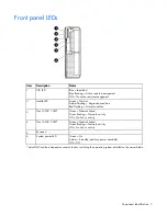 Preview for 7 page of HP ProLiant BL460c G6 User Manual