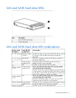 Preview for 8 page of HP ProLiant BL460c G6 User Manual