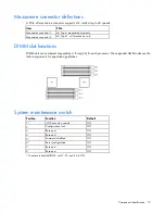 Preview for 10 page of HP ProLiant BL460c G6 User Manual