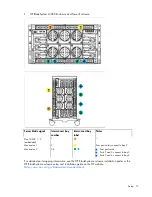 Preview for 17 page of HP ProLiant BL460c G6 User Manual