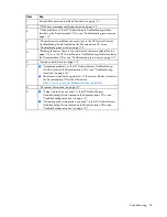 Preview for 76 page of HP ProLiant BL460c G6 User Manual