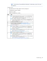 Preview for 80 page of HP ProLiant BL460c G6 User Manual