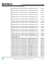 Preview for 33 page of HP ProLiant BL460c Gen8 Specifications