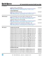 Preview for 39 page of HP ProLiant BL460c Gen8 Specifications