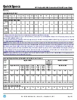 Preview for 50 page of HP ProLiant BL460c Gen8 Specifications