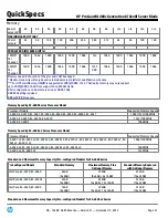 Preview for 51 page of HP ProLiant BL460c Gen8 Specifications