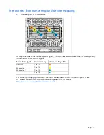 Предварительный просмотр 19 страницы HP ProLiant BL460c Gen8 User Manual