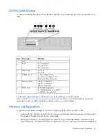 Предварительный просмотр 31 страницы HP ProLiant BL460c Gen8 User Manual