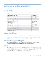 Предварительный просмотр 47 страницы HP ProLiant BL460c Gen8 User Manual