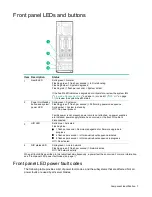 Предварительный просмотр 7 страницы HP ProLiant BL460c Gen9 User Manual