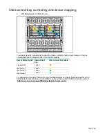 Предварительный просмотр 26 страницы HP ProLiant BL460c Gen9 User Manual