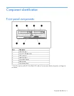 Preview for 6 page of HP ProLiant BL465c G6 User Manual